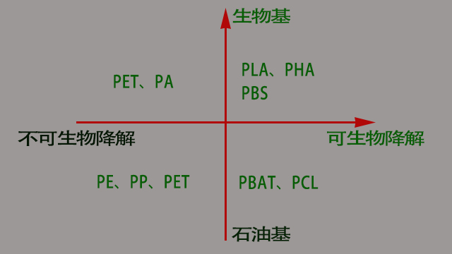 無錫純宇